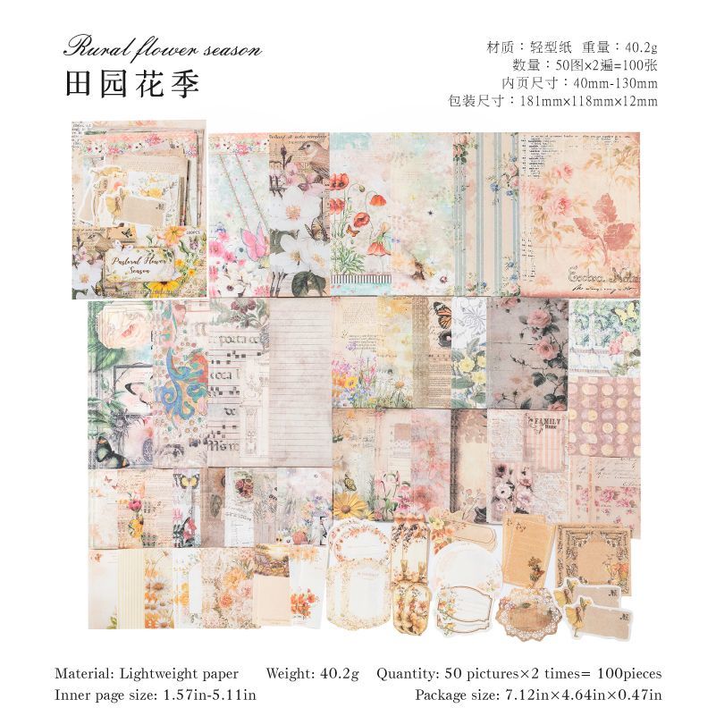 Garden Post Office Vintage Floral Paper Set - 100 Sheets, Romantic Rose & Botanical Junk Journal Paper